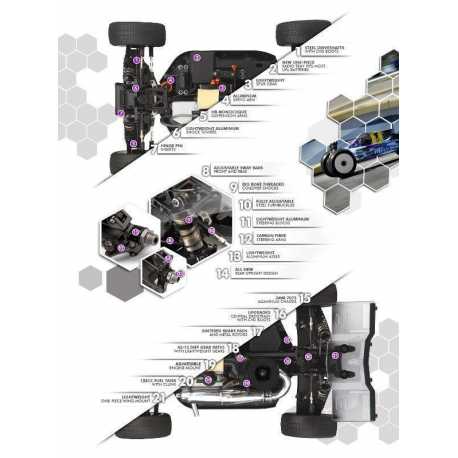 Kit Coche HB GP 1/8 Buggy D815
