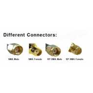 RHCP Omni Straight Connector (2) (SPMVX5801) 2