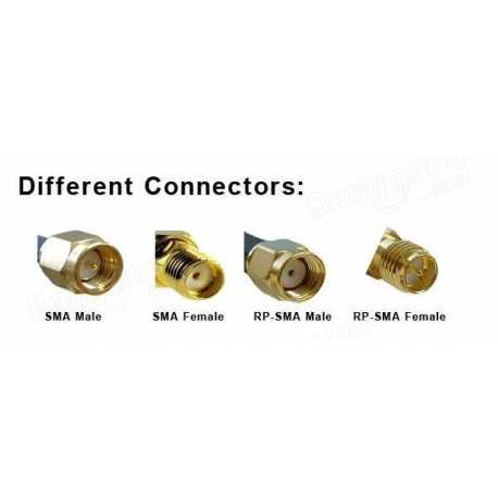 RHCP Omni Straight Connector (2) (SPMVX5801)