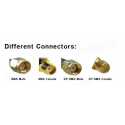 RHCP Omni Straight Connector (2) (SPMVX5801)