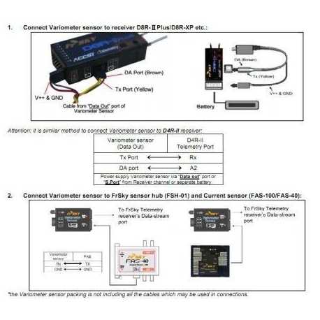 Variometro Sensor de FRSKY