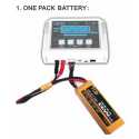Cargador C150 AC / DC