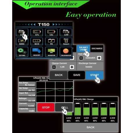 Cargador C150 AC / DC