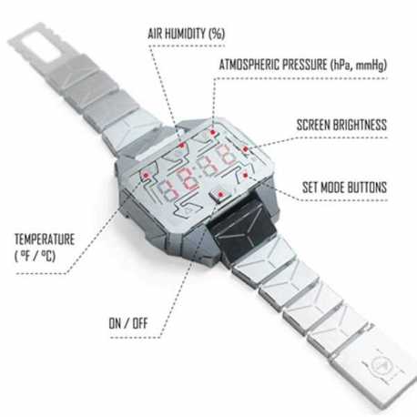 Time for Machine Time Creator
