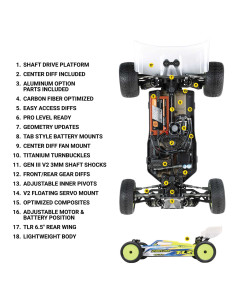 1/10 22X-4 ELITE 4WD Buggy Race Kit 2