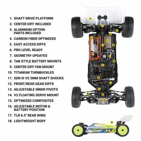 1/10 22X-4 ELITE 4WD Buggy Race Kit
