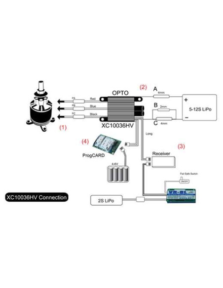 Variador Dualsky XC10036HV V2 100A 5-12s LiPo OPTO