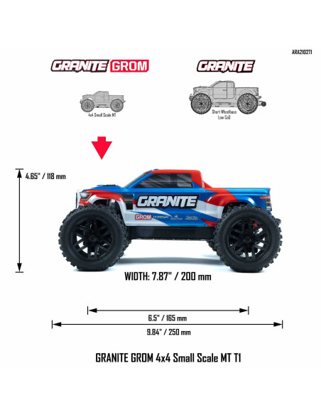 1/18 GRANITE GROM MEGA 380 Brushed 4X4 Monster Truck RTR with Battery & Charger, Blue