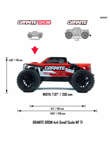1/18 GRANITE GROM MEGA 380 Brushed 4X4 Monster Truck RTR with Battery & Charger, Blue