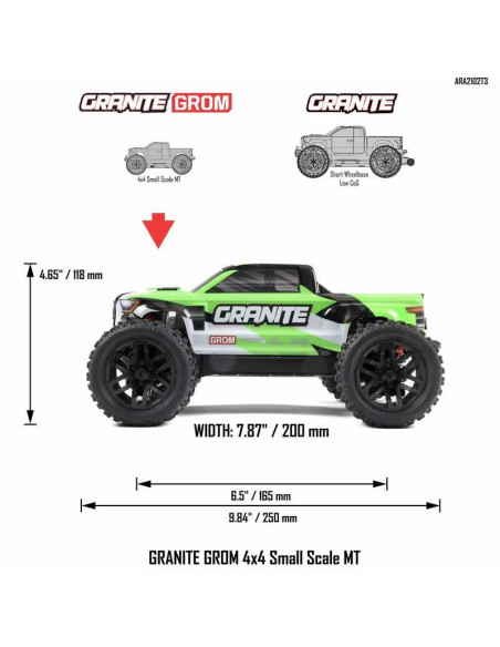 1/18 GRANITE GROM MEGA 380 Brushed 4X4 Monster Truck RTR with Battery & Charger, Blue