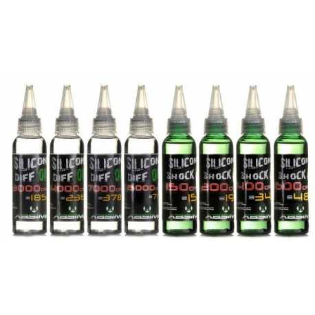 SILICONA DIFF OIL 20000 CPS (50ML) 