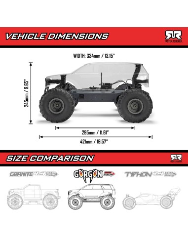1/10 GORGON 2WD RTA Kit Brushed Monster Truck (Battery & Charger Included), Clear