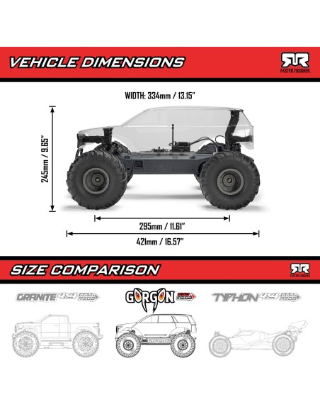 1/10 GORGON 2WD RTA Kit Brushed Monster Truck (Battery & Charger Included), Clear