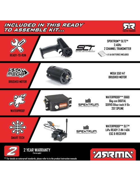 1/10 GORGON 2WD RTA Kit Brushed Monster Truck (Battery & Charger Included), Clear