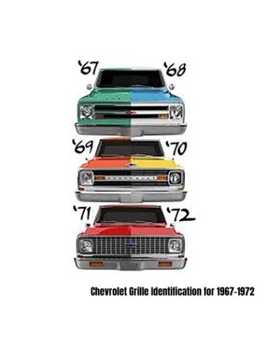 1-24 SCX24 1971 Chevrolet C10 4WD Truck RTR Black