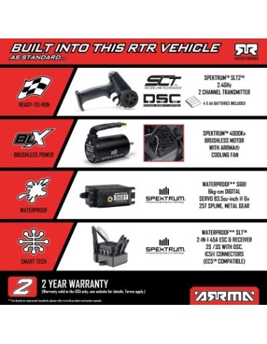 1-10 GORGON 223S 2WD RTR Brushless Monster Truck Red-Black