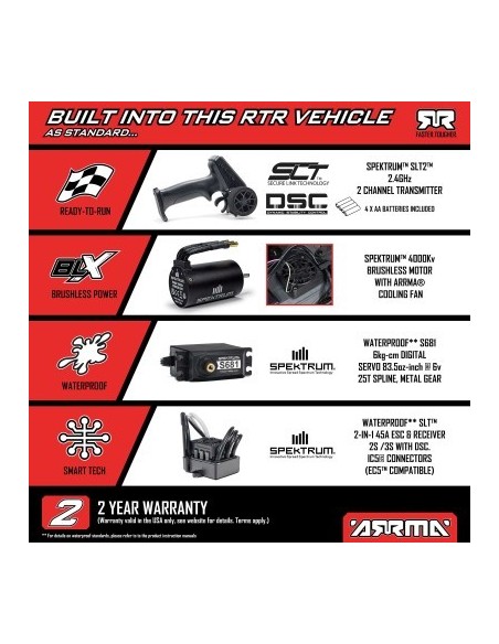 1-10 GORGON 223S 2WD RTR Brushless Monster Truck Red-Black