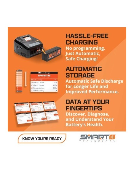 7.4V 5000mAh 2S 50C Smart G2 Hardcase LiPo Battery: IC5 - PARTE OCCIONAL