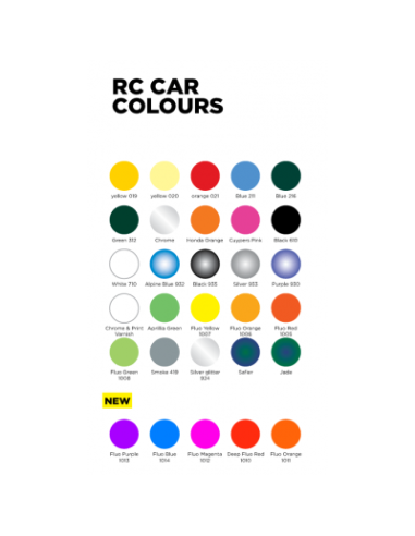 Tinta RC Car Amarelo Claro 150ml - 020
