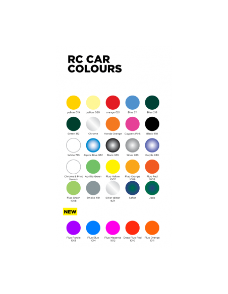 Tinta RC Car Amarelo Claro 150ml - 020