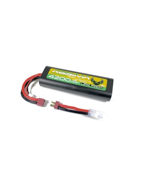 RC Energy Starter Set 4200 (LiPo-LC-2.0)