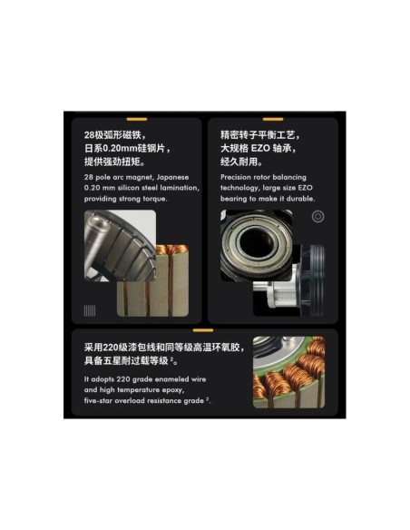 Motor Dualsky GA8000.9      KV 140, 1150g, 8000W