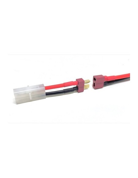 RC Energy Starter Set 3000 (NiMH-NC-2.0)