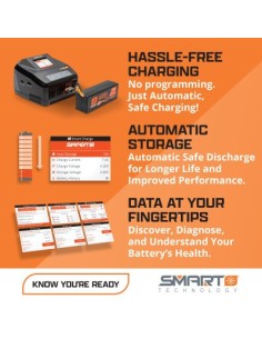 Smart Powerstage Surface Bundle: 1400mAh 2S 30C LiPo Battery (IC2) - 100W S100 Charger - 65W Power Supply - Adapter 2