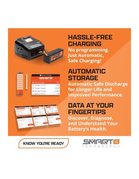 Smart Powerstage Surface Bundle: 1400mAh 2S 30C LiPo Battery (IC2) - 100W S100 Charger - 65W Power Supply - Adapter