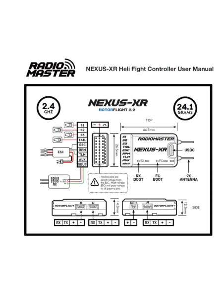 Sistema de control NEXUS-XR con receptor ExpressLRS integrado de 2,4 GHz