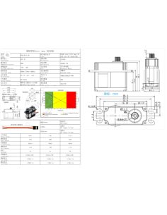 DS595MG - GDW 5.5KG Torque 2
