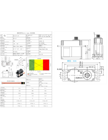 DS595MG - GDW 5.5KG Torque