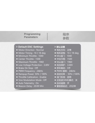 Controlador electrónico de velocidad (ESC) Dualsky Summit 130 Lite