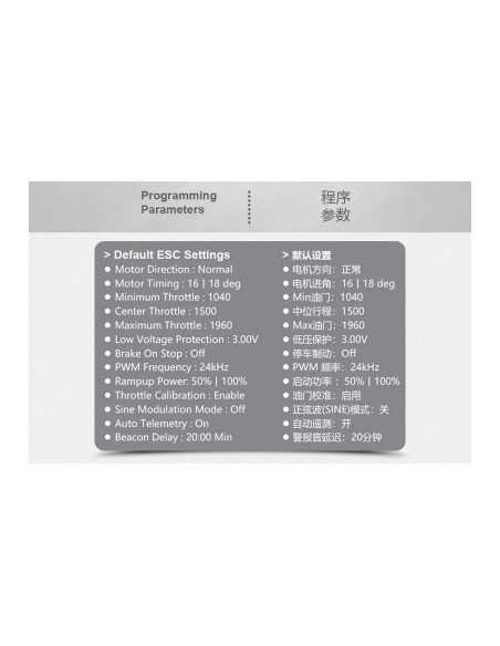 Controlador electrónico de velocidad (ESC) Dualsky Summit 130 Lite