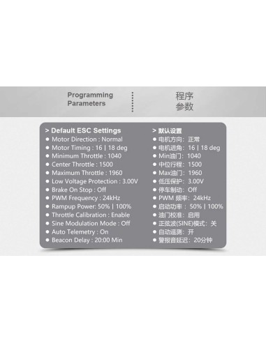 Controlador electrónico de velocidad (ESC) Dualsky Summit 85 Lite