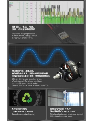 Controlador electrónico de velocidad (ESC) Dualsky Summit 30 Lite