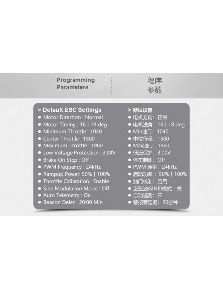 Controlador electrónico de velocidad (ESC) Dualsky Summit 30 Lite