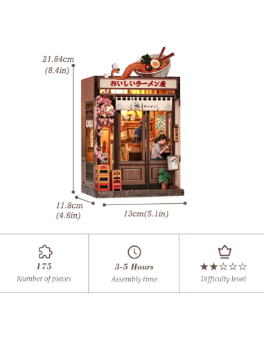 Cutebee Miniature Oishii Kyoto con 175 piezas